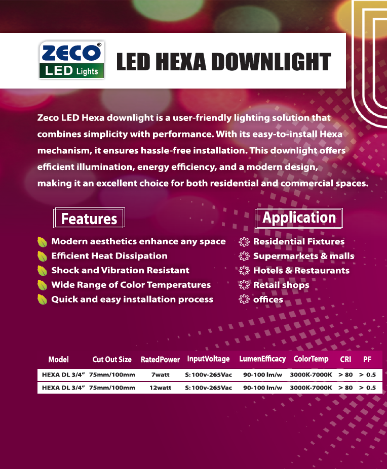Led Hexa 7/12 Watt 3/4