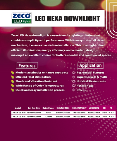 Led Hexa 7/12 Watt 3/4